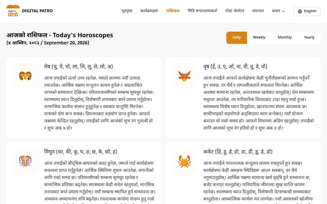 Digital Patro horoscope page showing the daily Rashifal for each sign