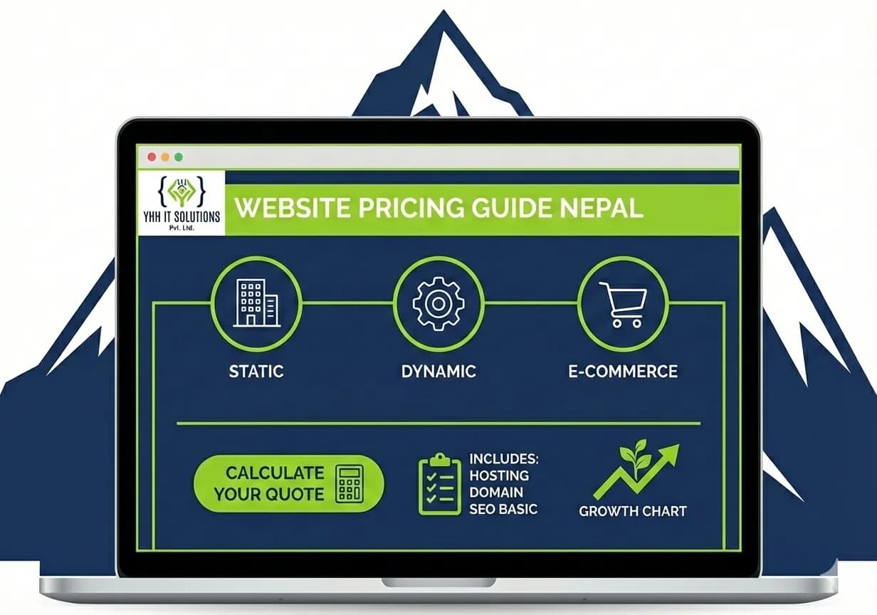 How Much Does a Website Cost in Nepal? (2026 Guide + Price Factors)