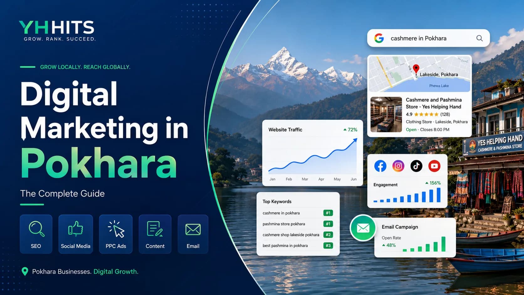 Digital Marketing in Pokhara